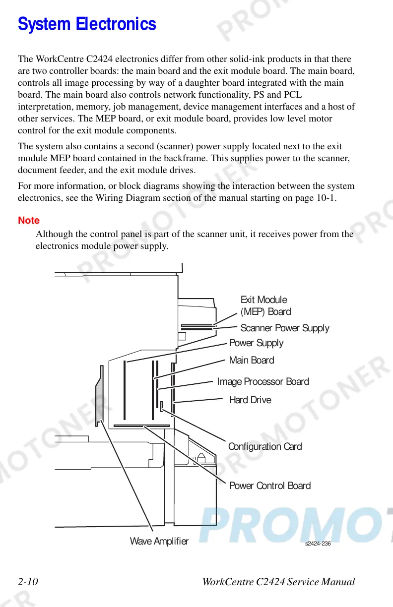Page #54 background image