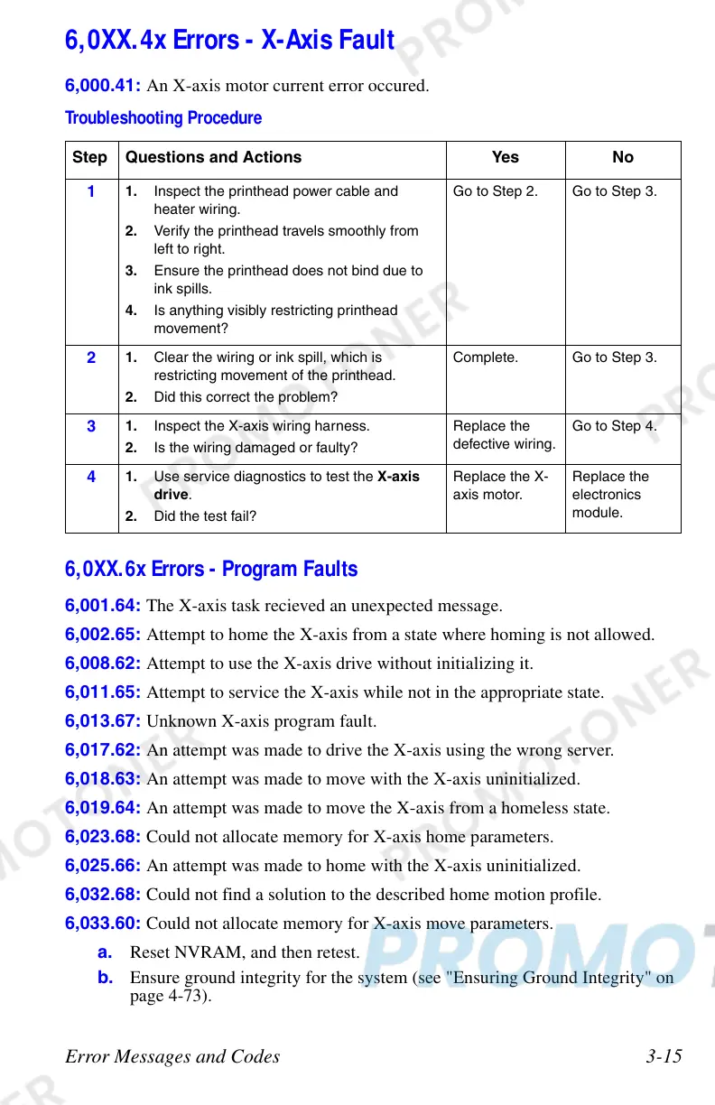 Page #107 background image