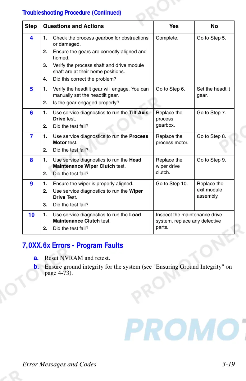 Page #111 background image