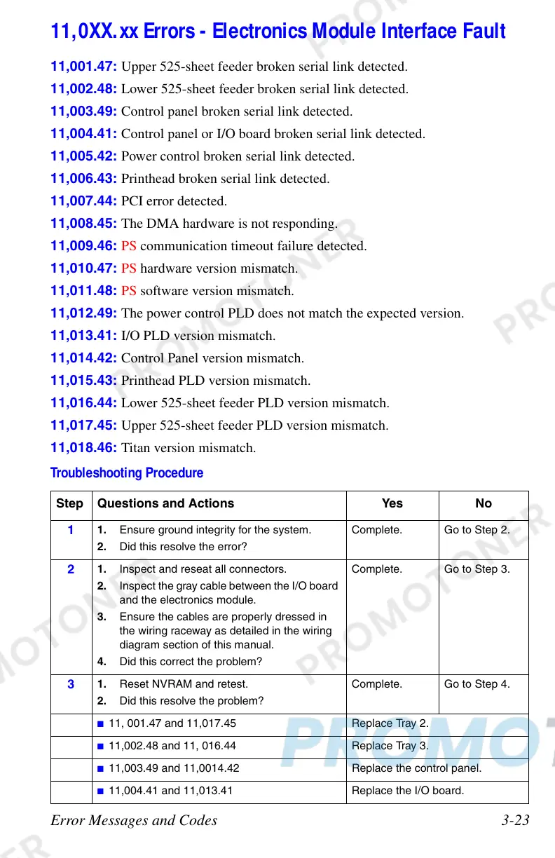 Page #115 background image