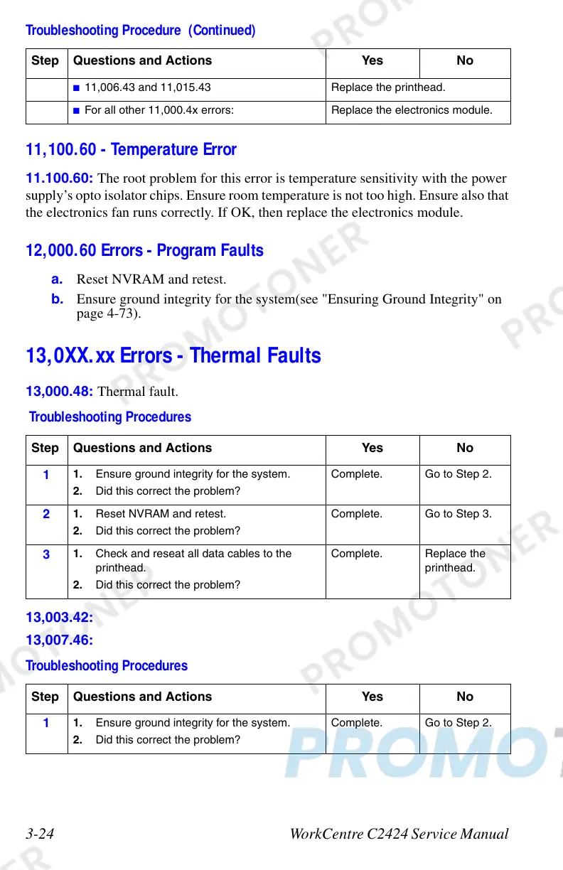 Page #116 background image