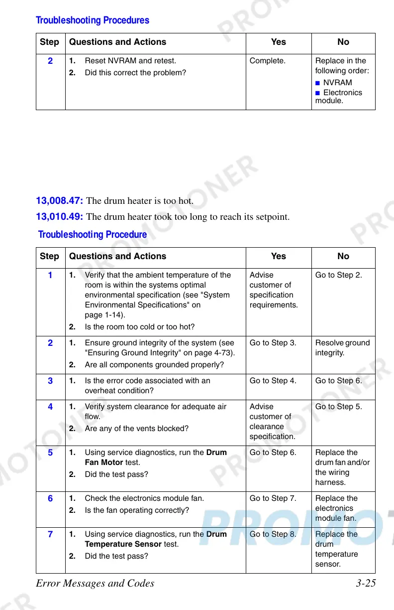 Page #117 background image