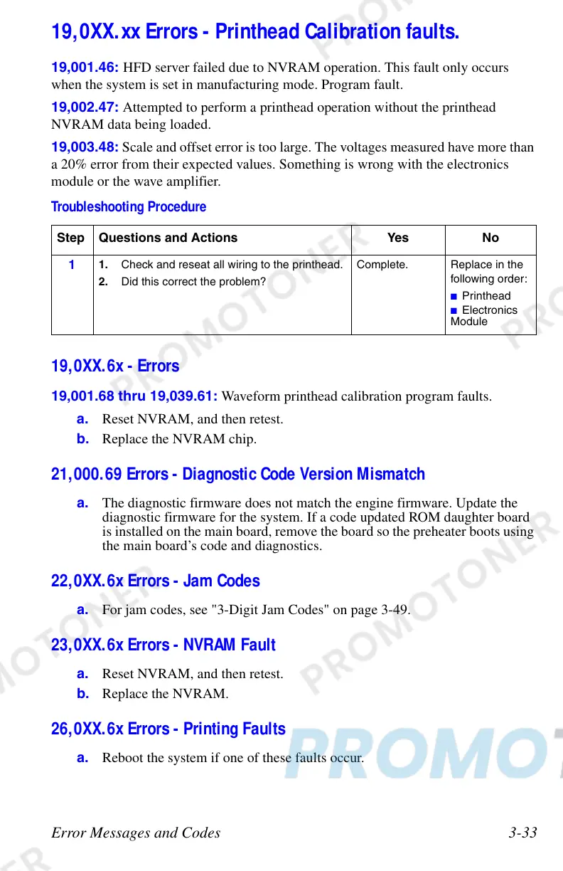 Page #125 background image