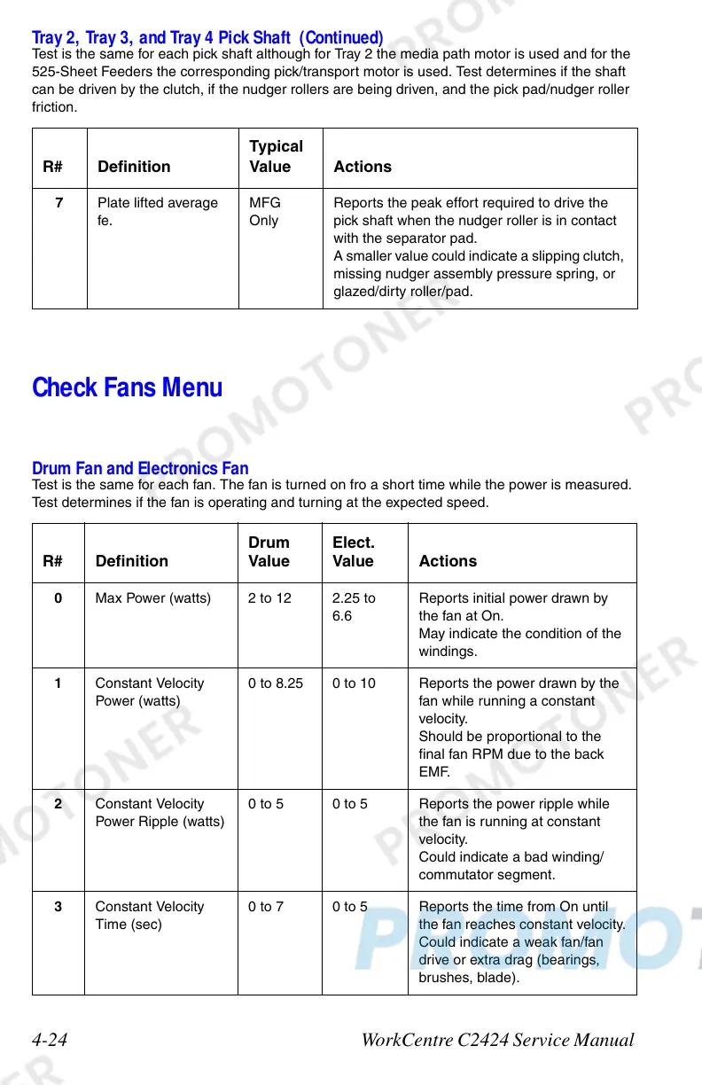 Page #182 background image