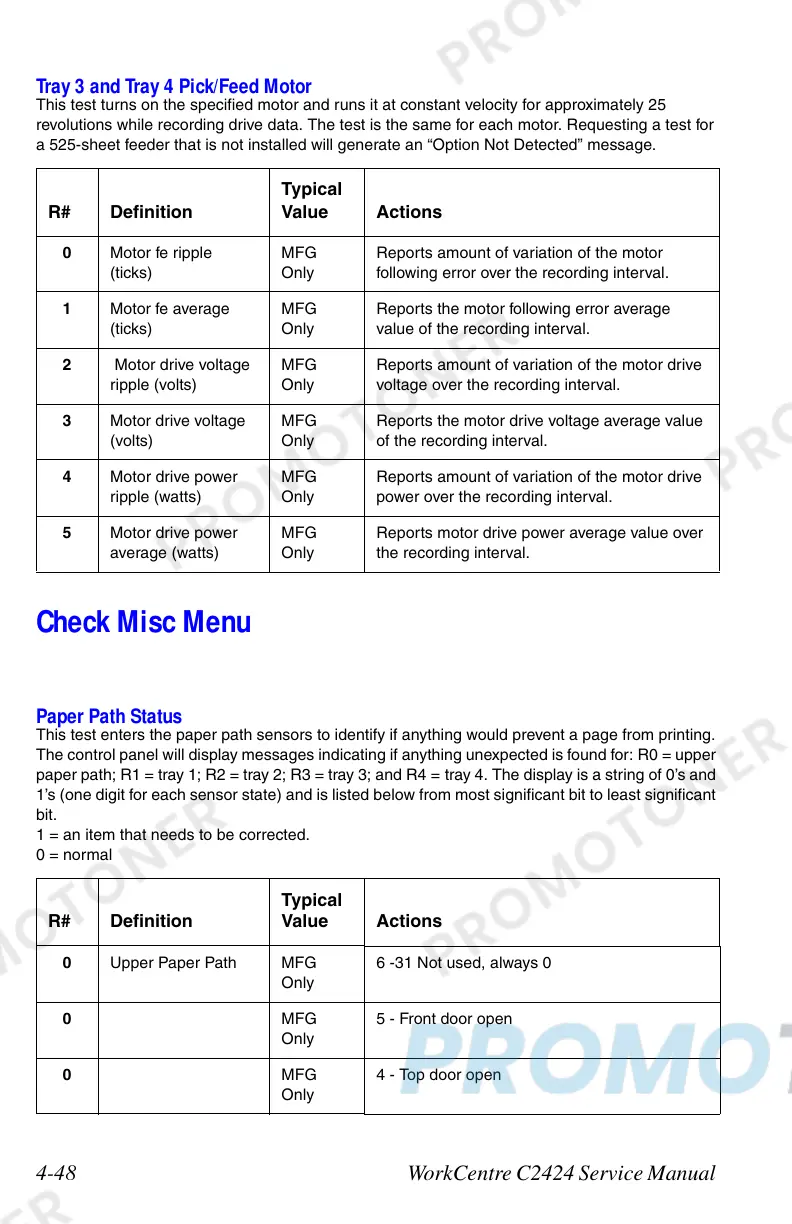 Page #206 background image