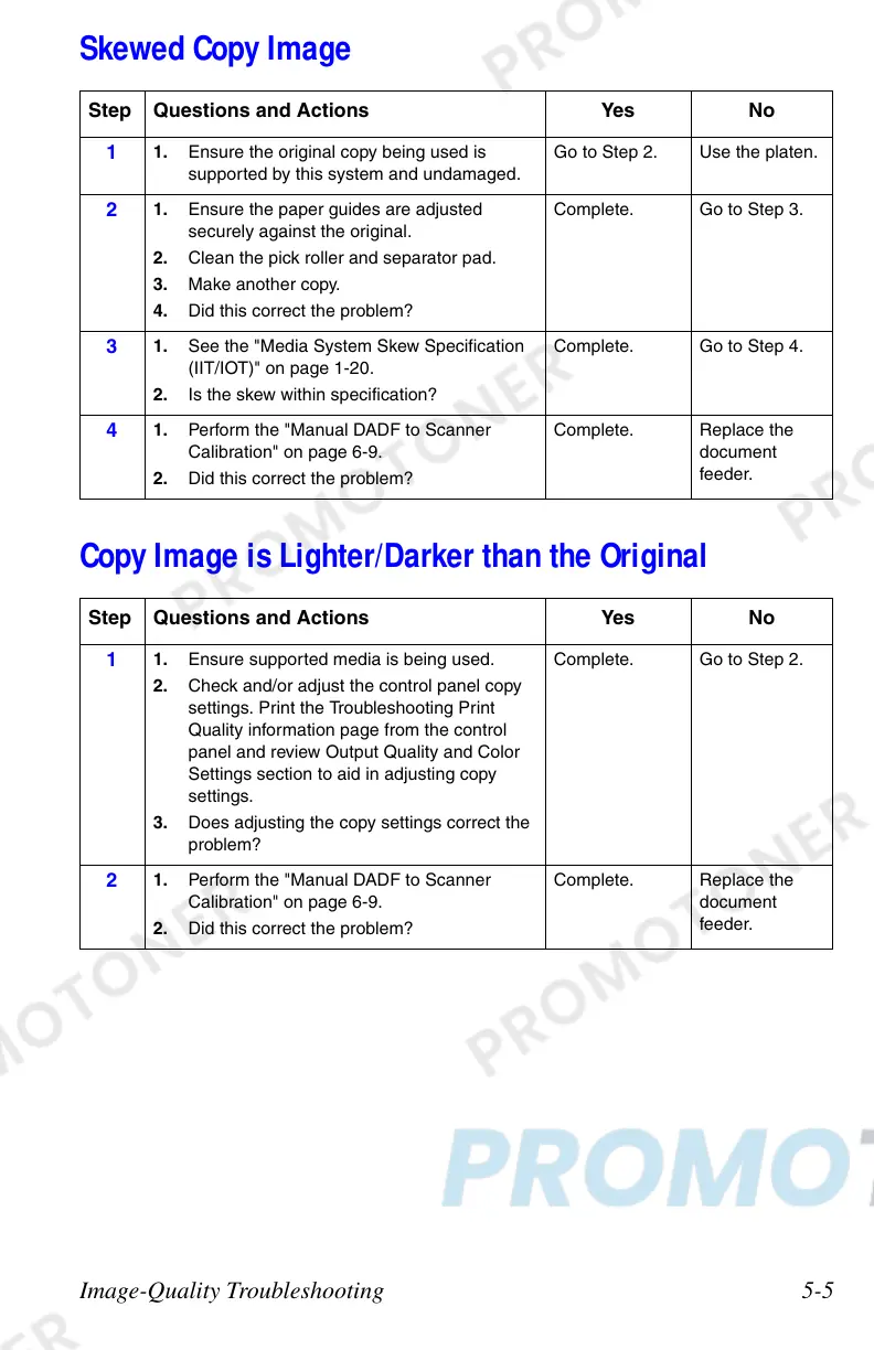 Page #245 background image