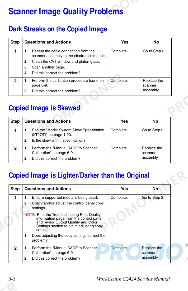 Page #248 background image