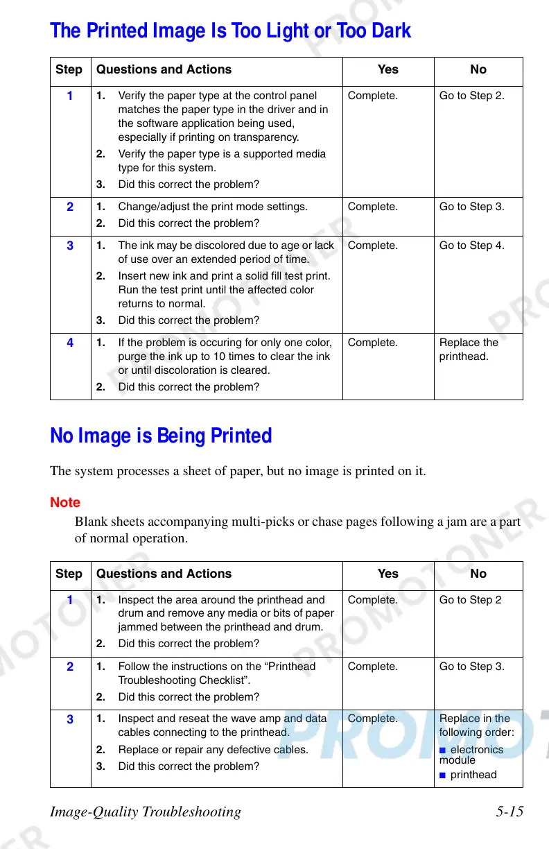 Page #255 background image
