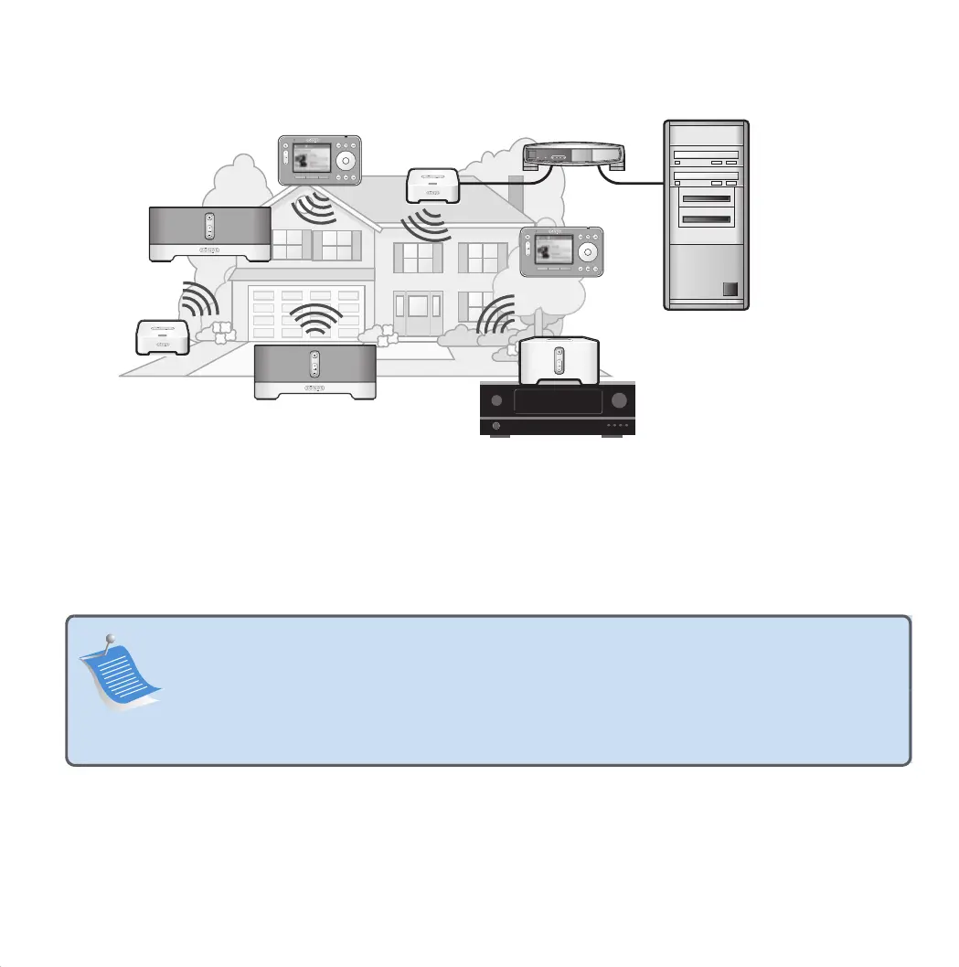 Page #3 background image