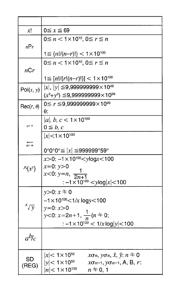 Page #202 background image