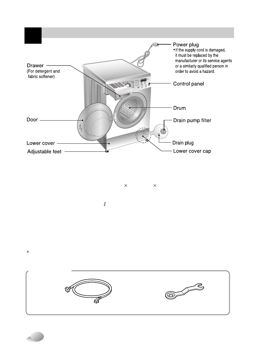 Page #4 background image