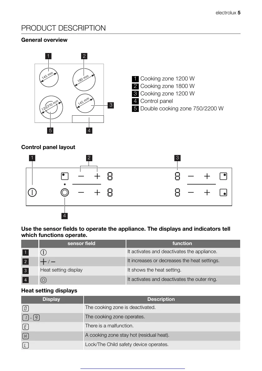 Page #5 background image