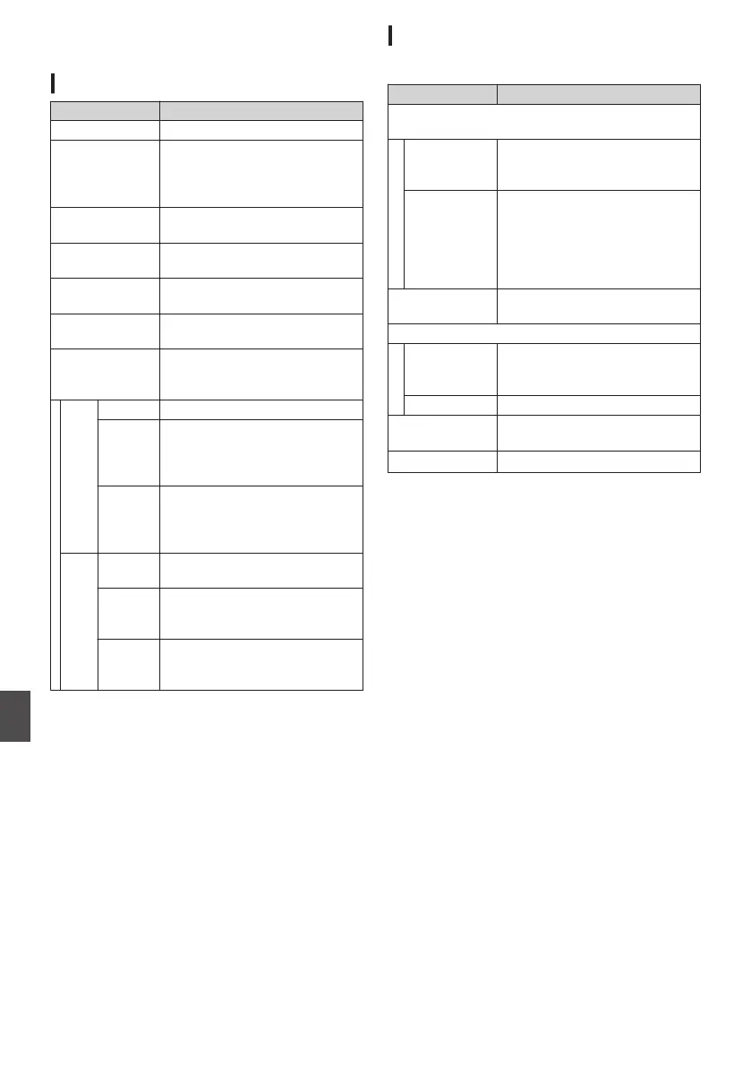 Page #256 background image