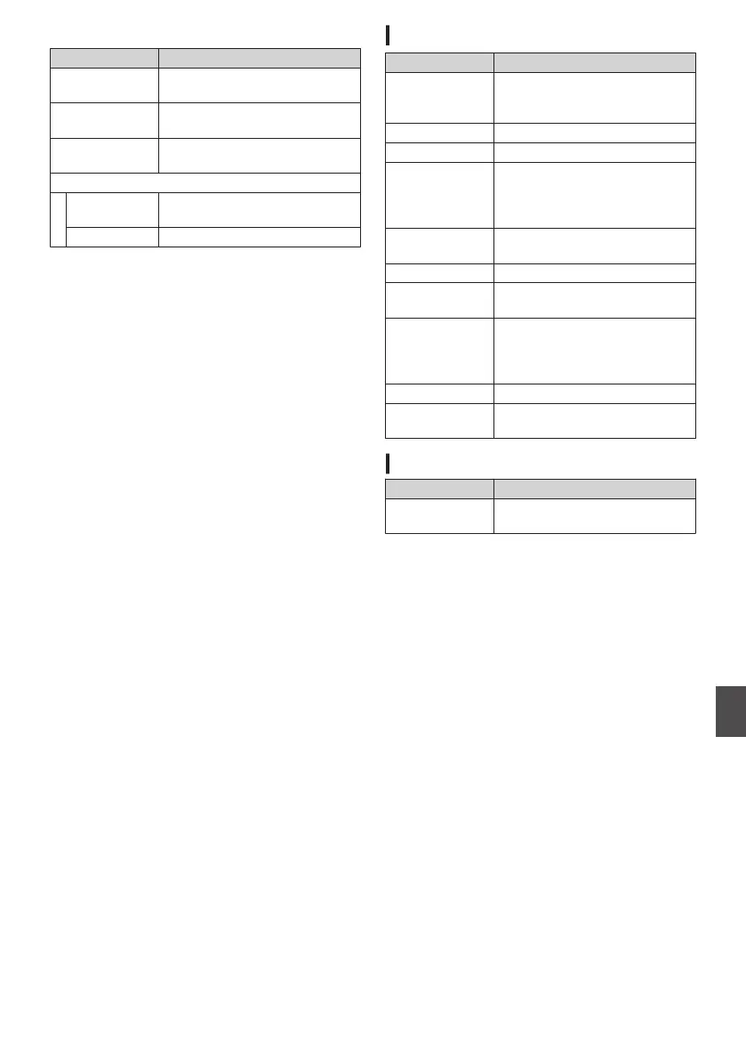 Page #257 background image