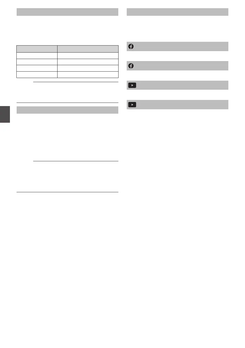 Page #144 background image