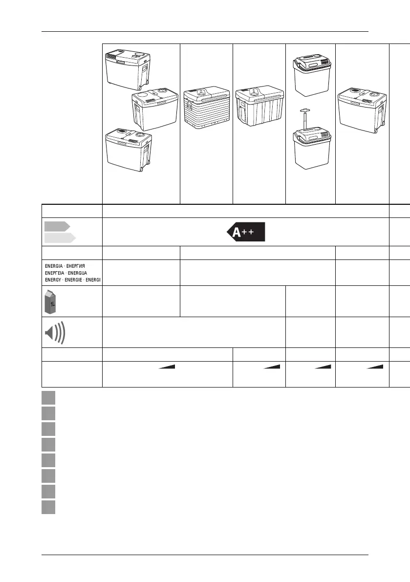 Page #174 background image
