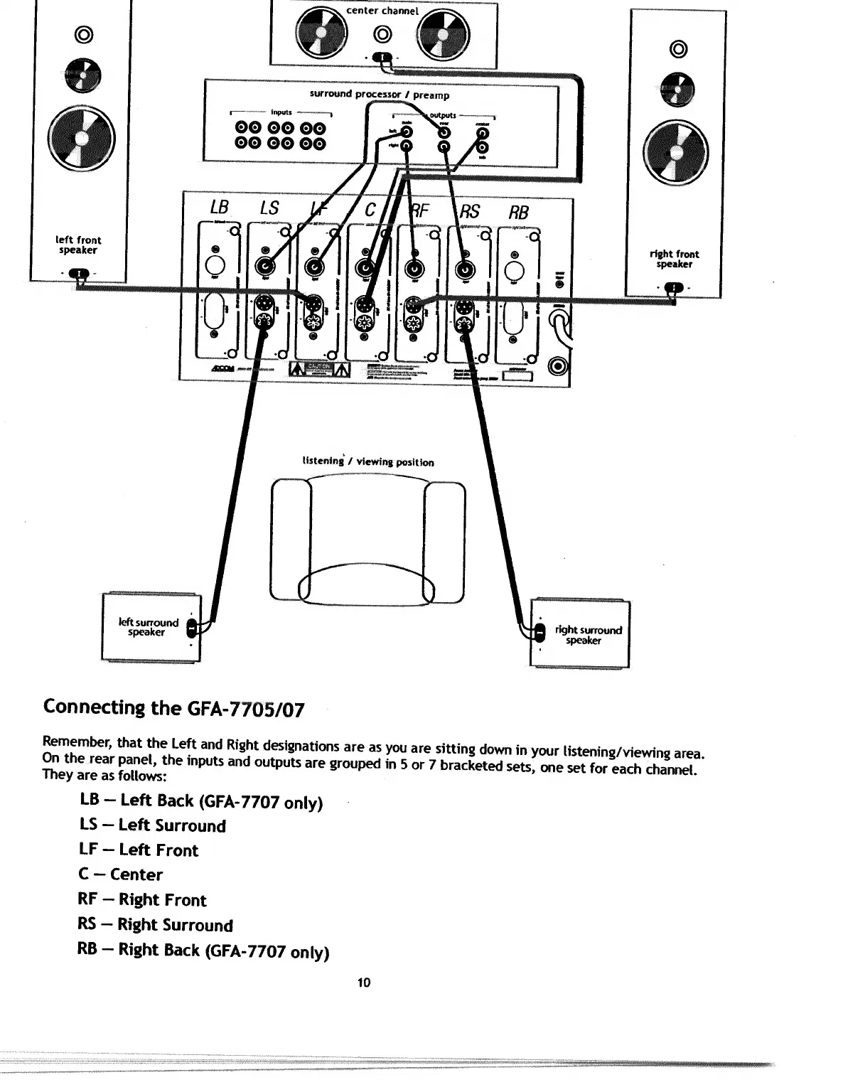 Page #9 background image
