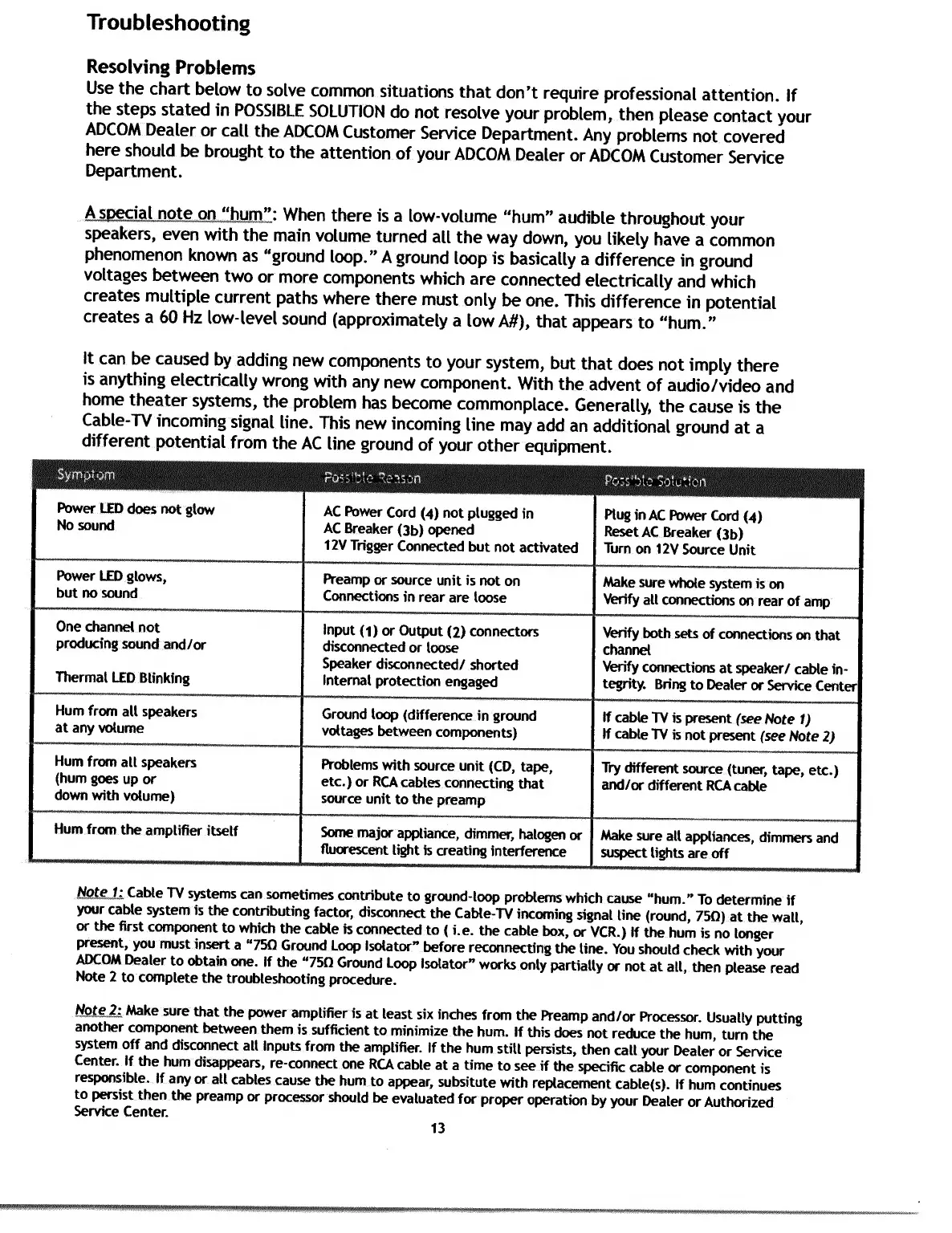 Page #12 background image