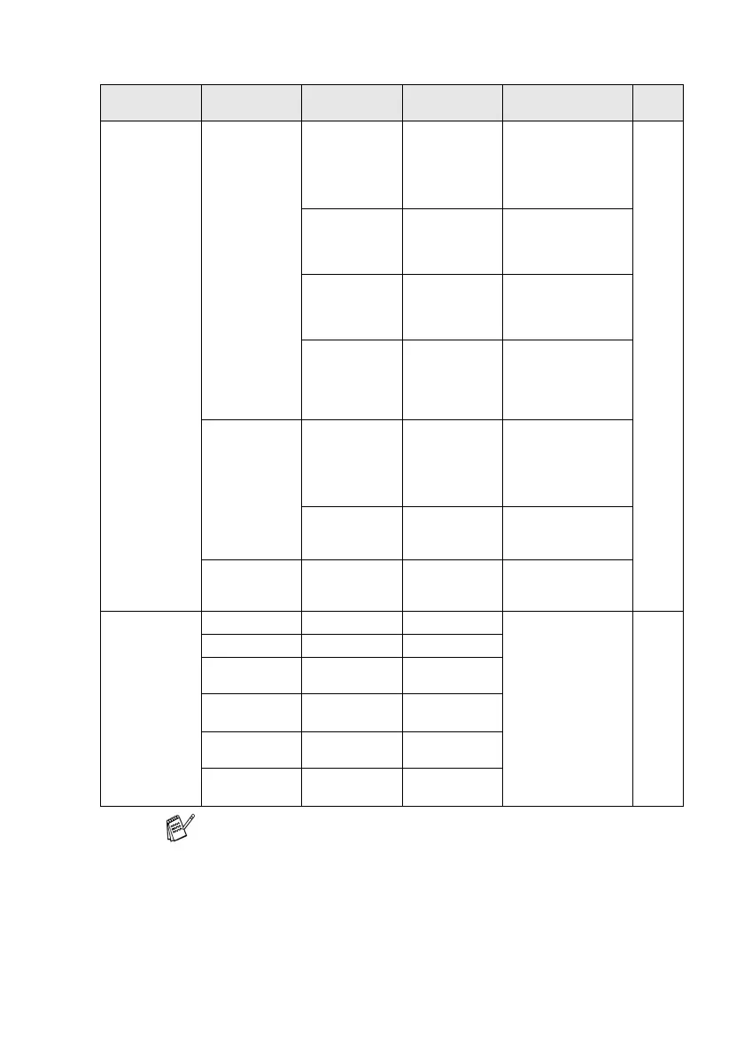 Page #190 background image