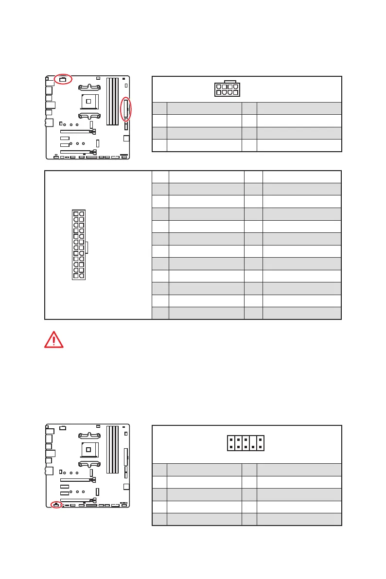 Page #135 background image