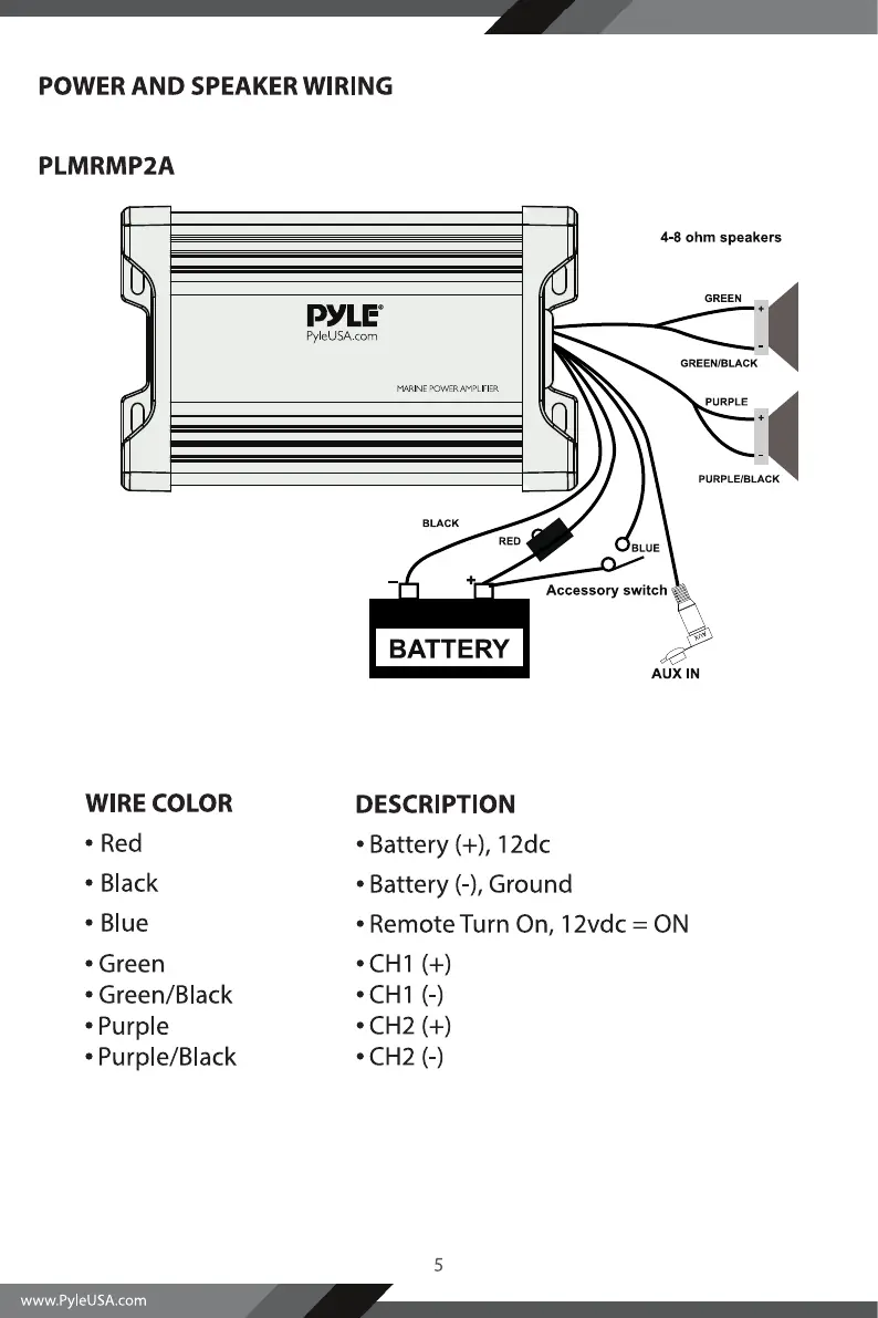 Page #7 background image