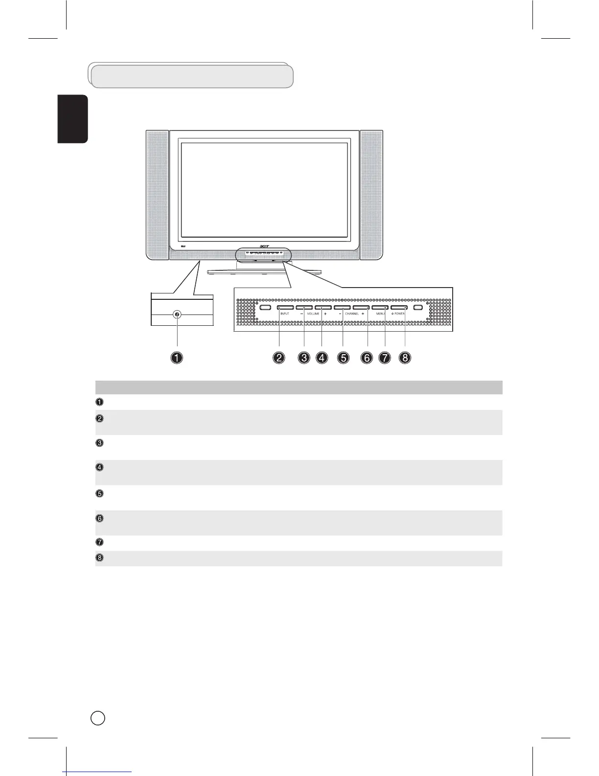 Page #8 background image