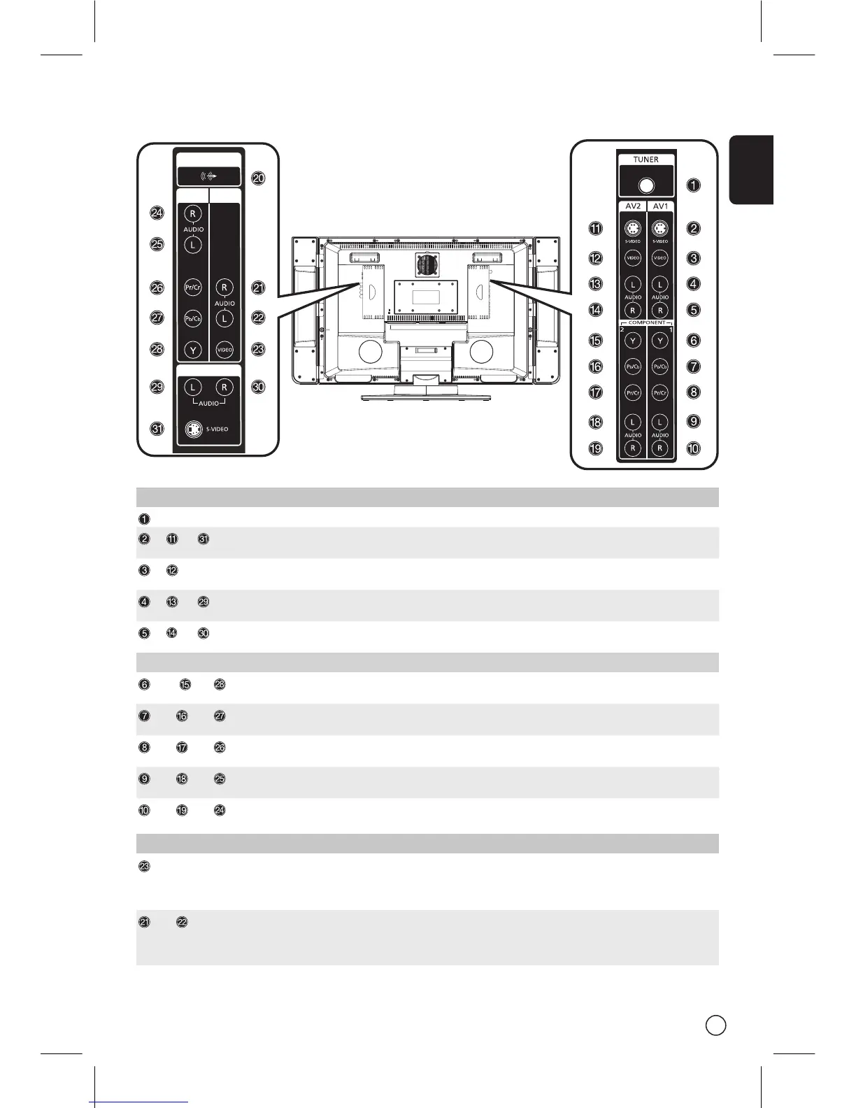 Page #9 background image