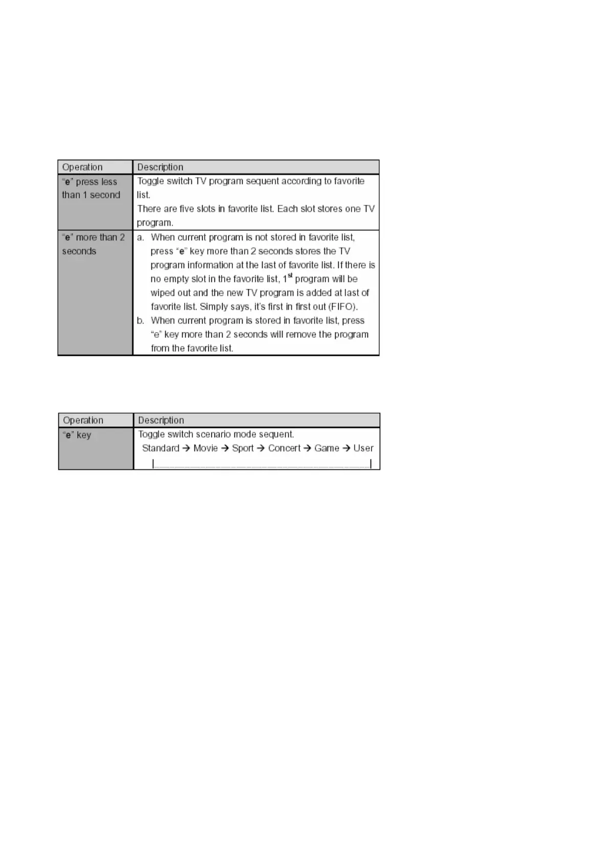 Page #13 background image