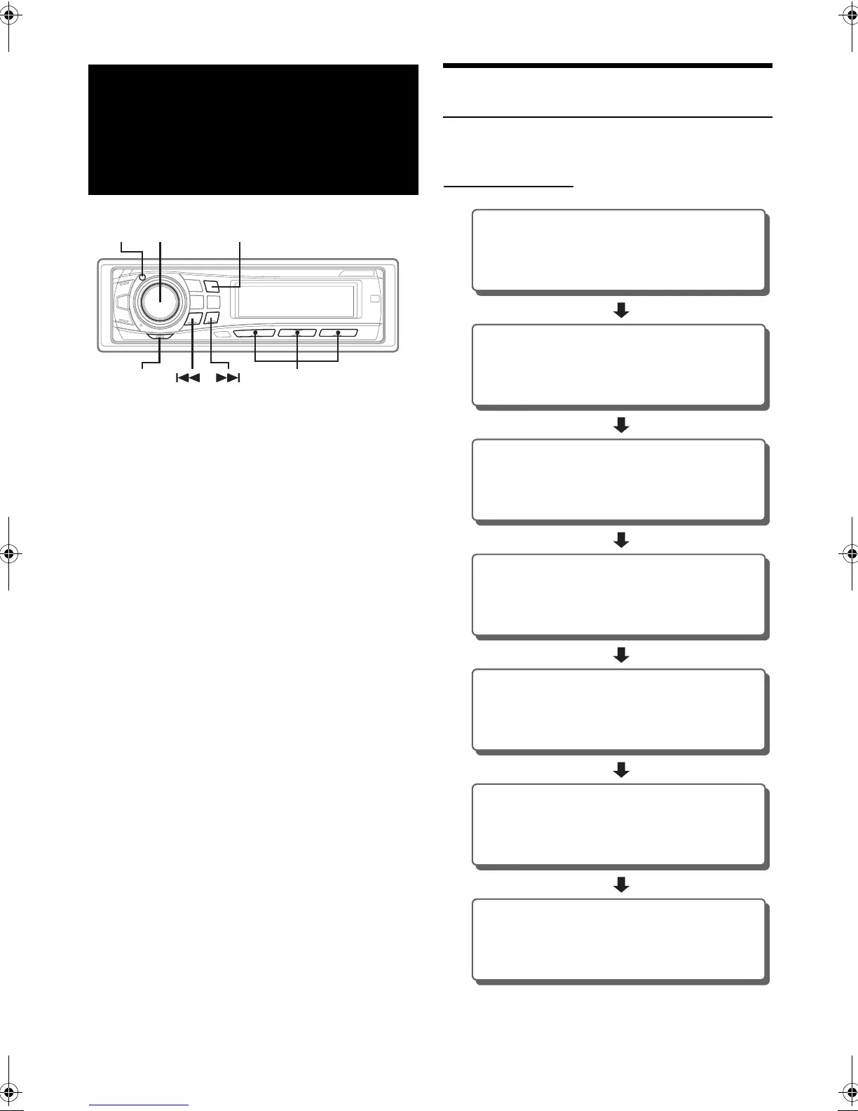 Page #37 background image