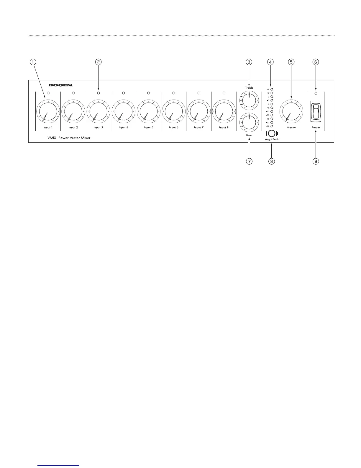Page #4 background image