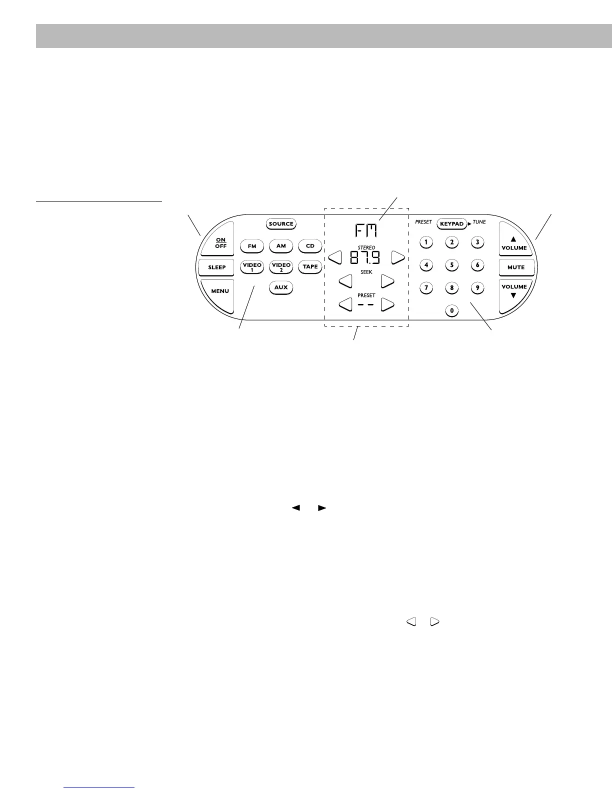 Page #18 background image