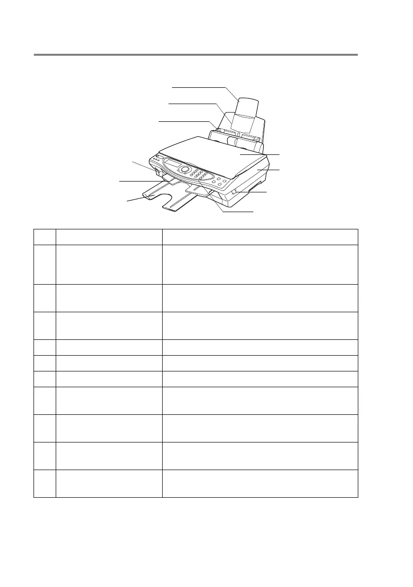 Page #15 background image