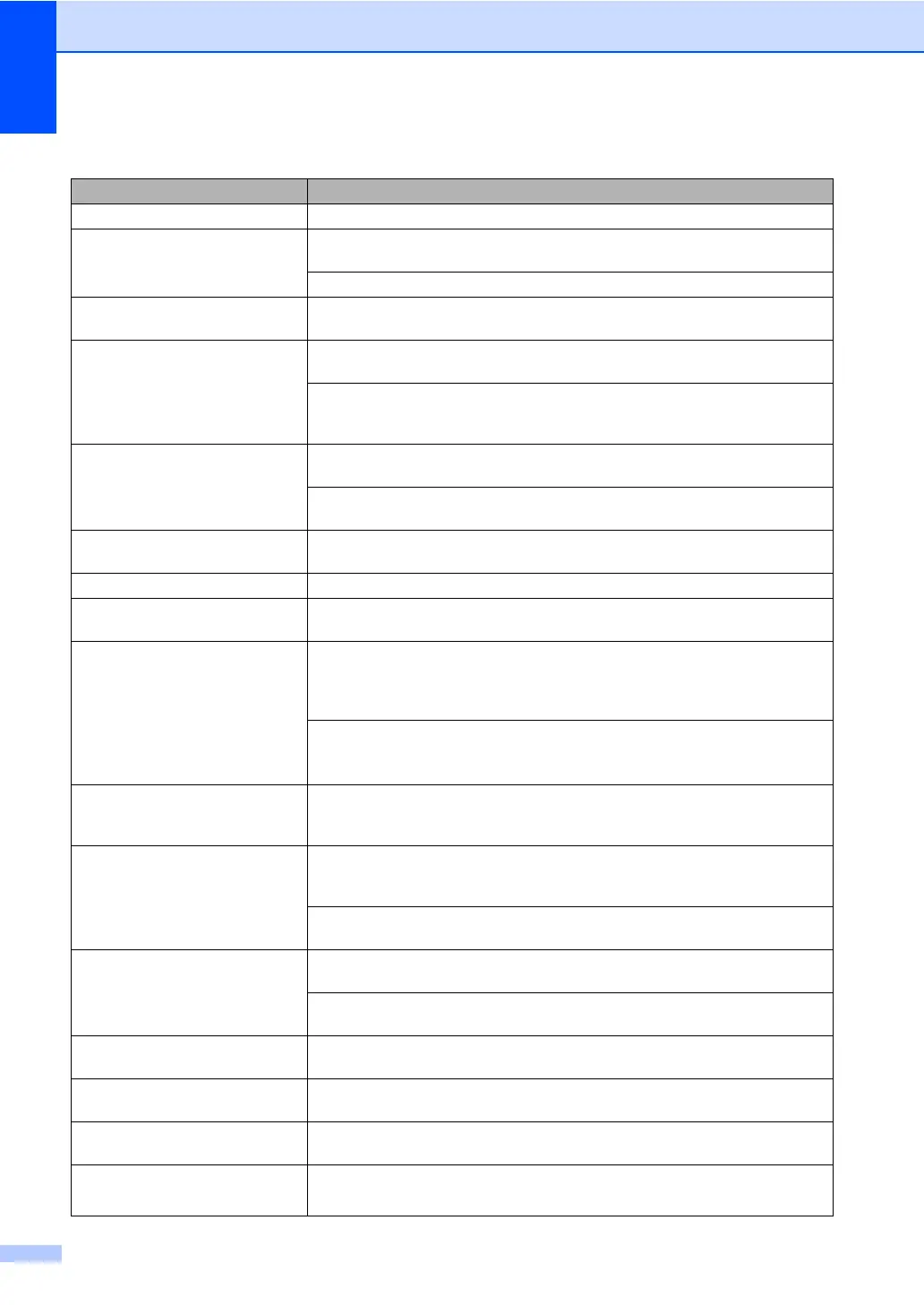 Page #134 background image