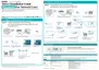 Preview: Driver Installation Guide