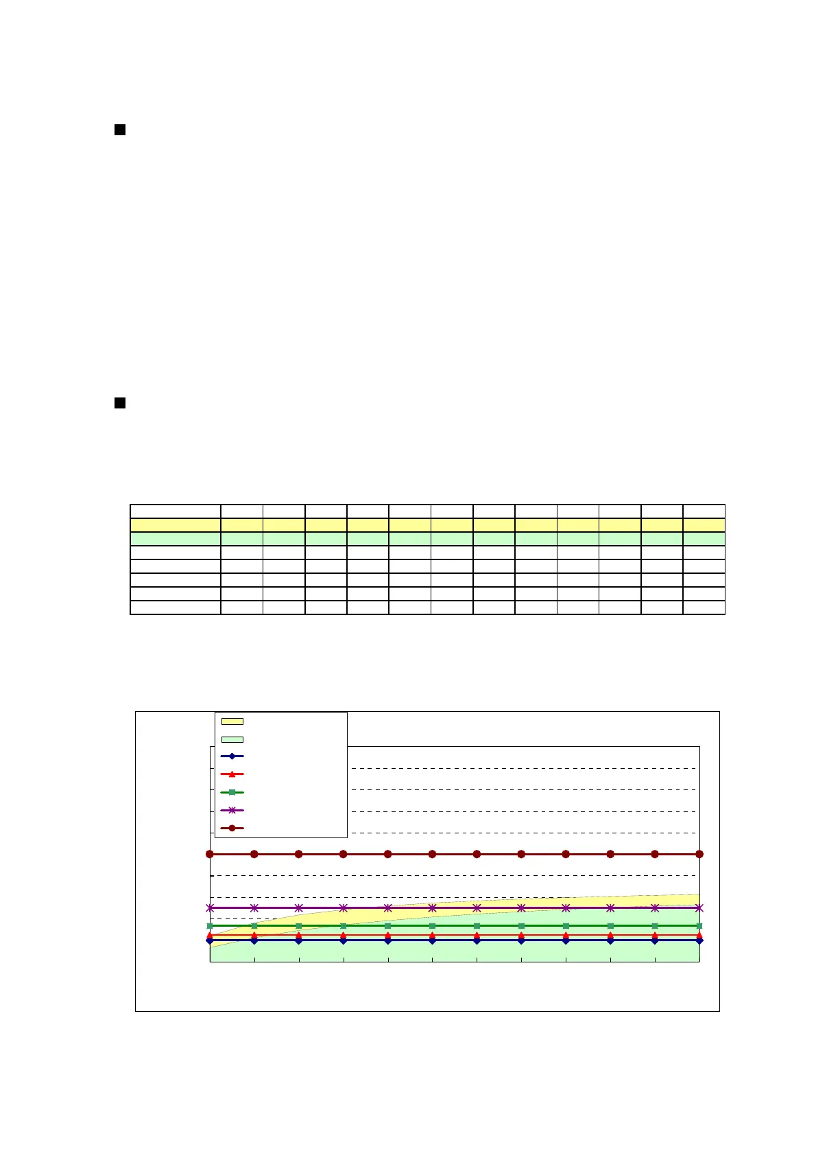 Page #336 background image