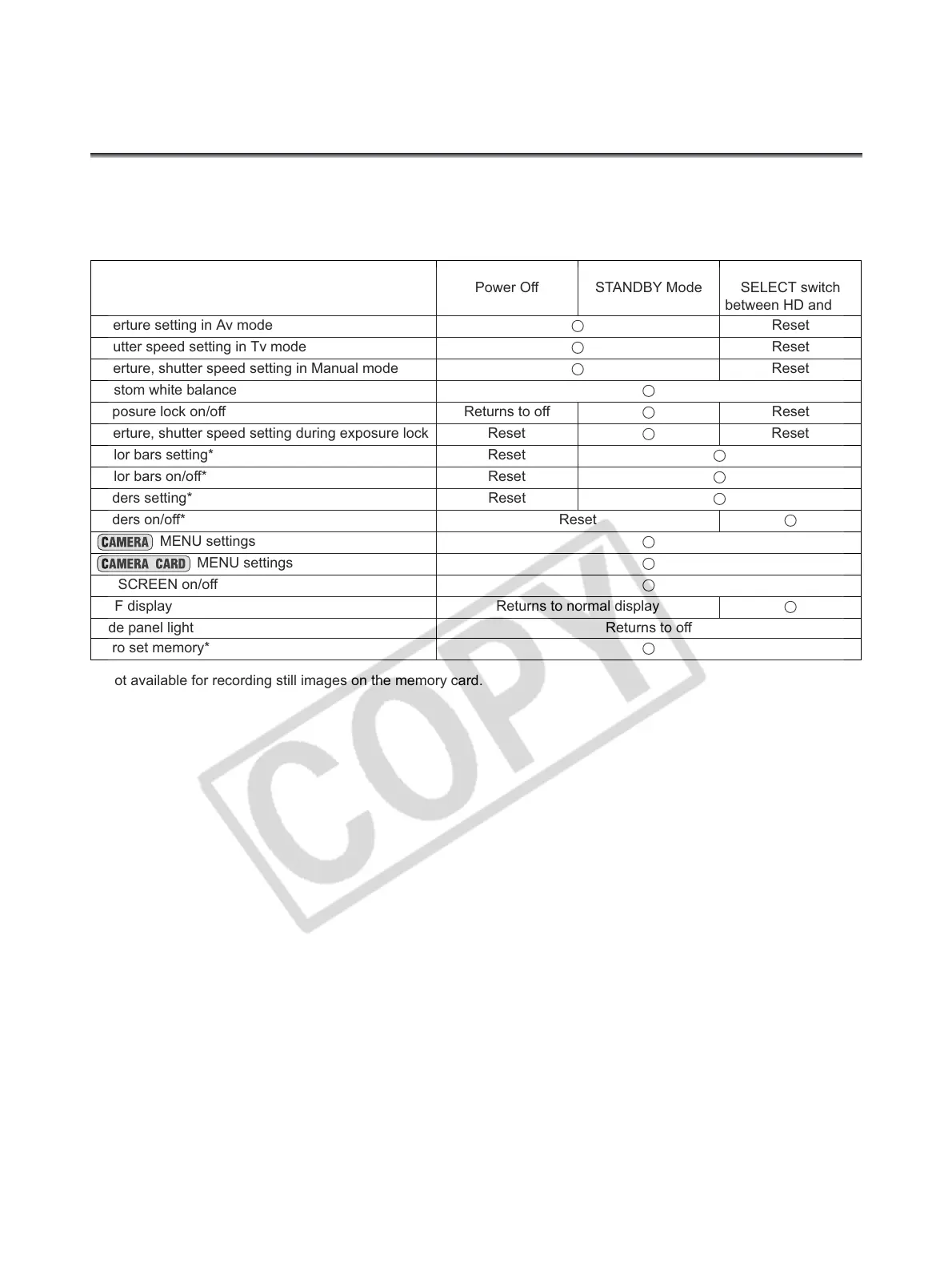 Page #130 background image