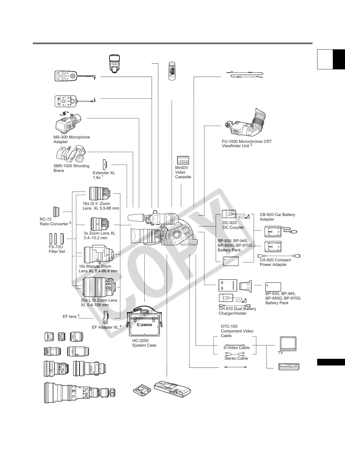 Page #147 background image