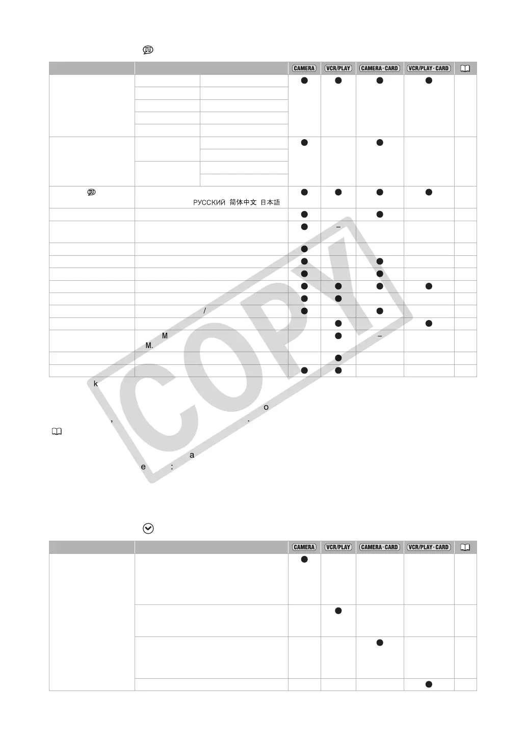 Page #136 background image