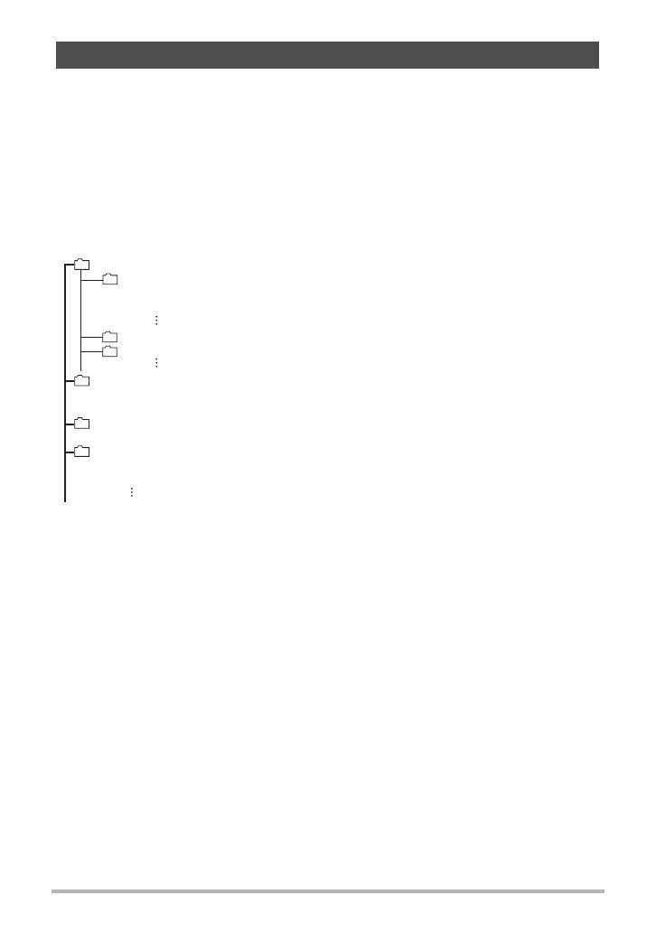 Page #142 background image