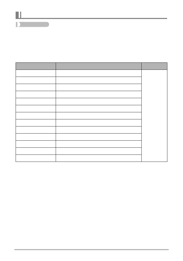 Page #104 background image
