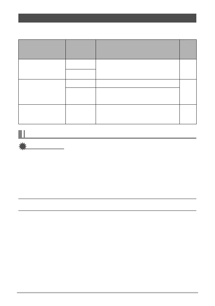 Page #131 background image