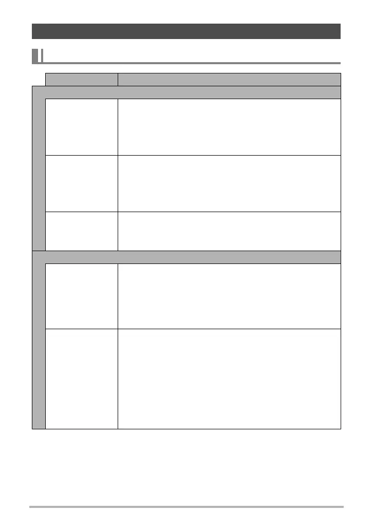 Page #166 background image