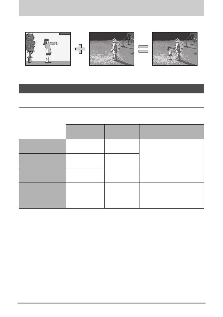 Page #111 background image