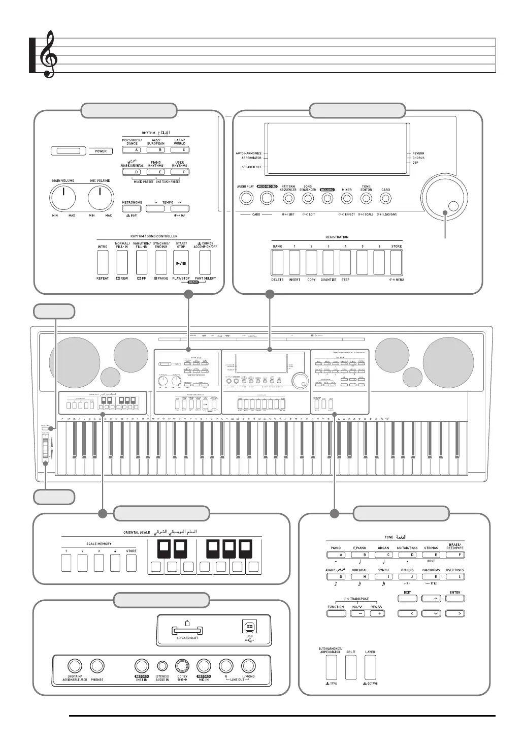 Page #6 background image