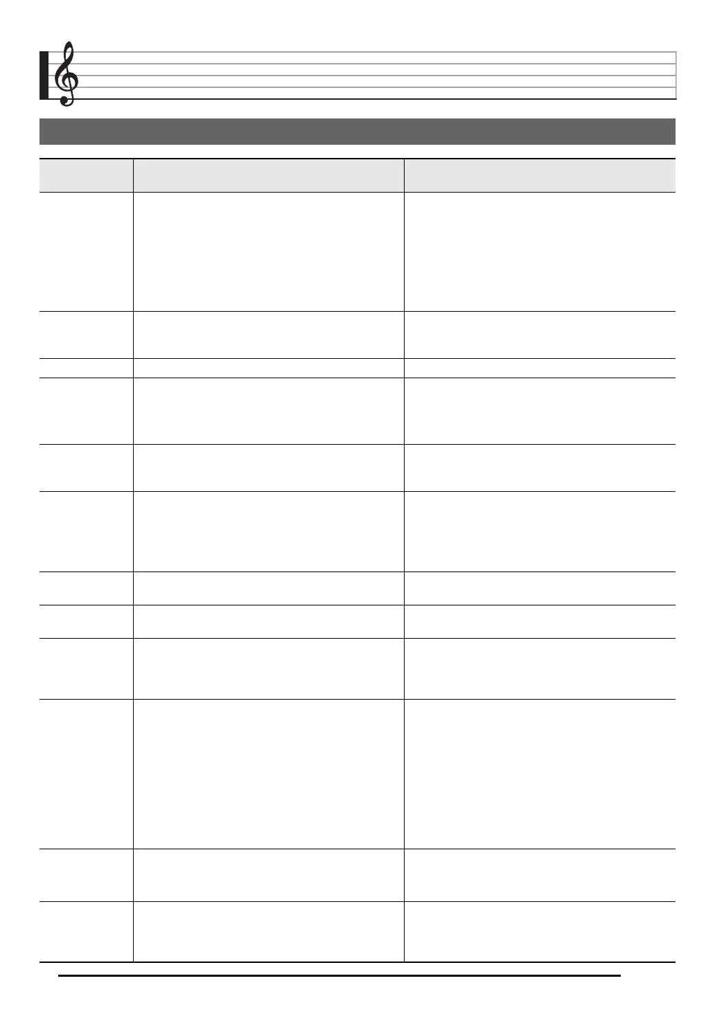 Page #145 background image