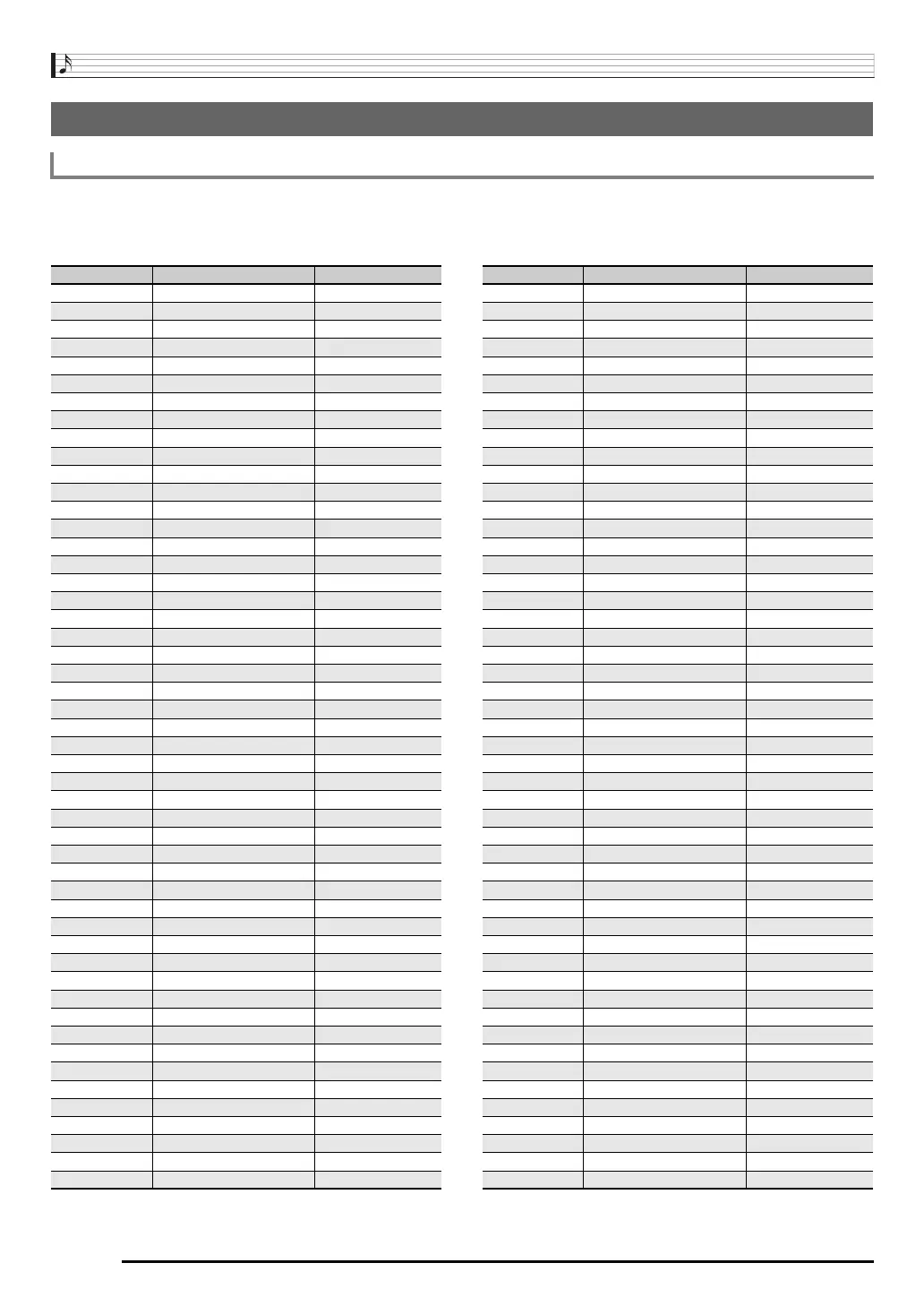 Page #152 background image