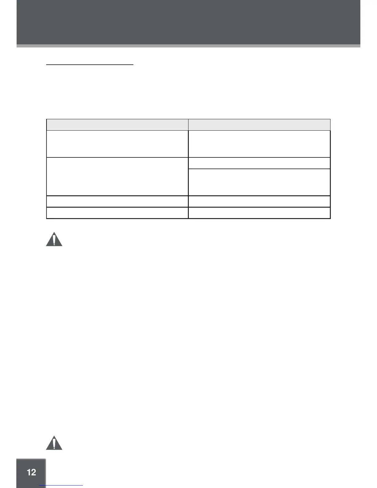 Page #12 background image