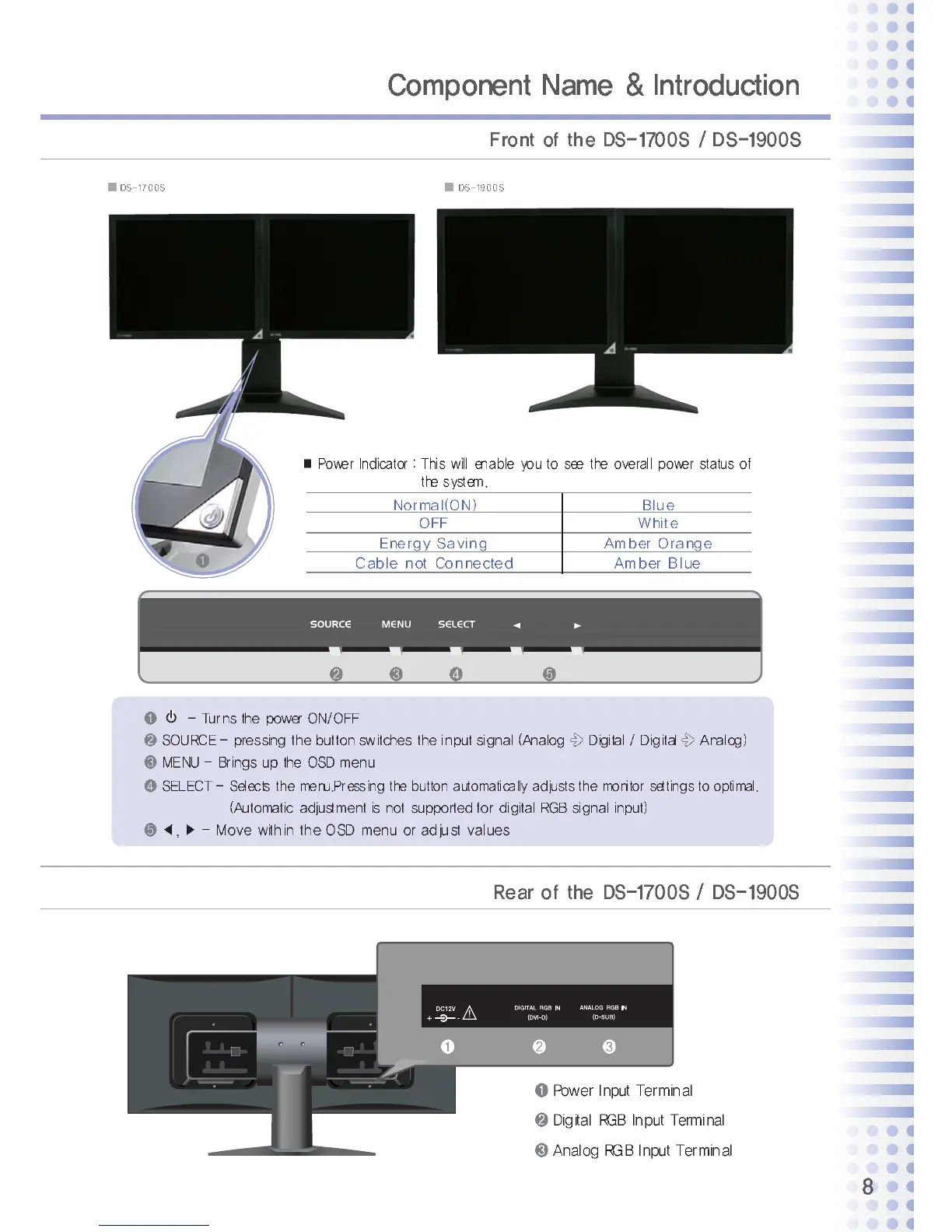 Page #8 background image