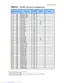 Preview: Compatible List