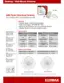 Preview: Specifications
